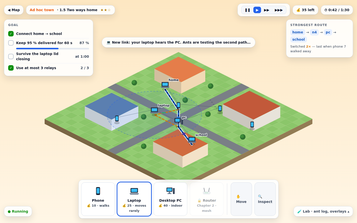 In-level HUD mockup: goal tracker, route card, device dock and budget over a full-screen map
